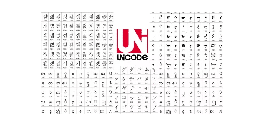 Канал ни код. Юникод. ЮНИОРКОД. Unicode кириллица. Юникод огонь.